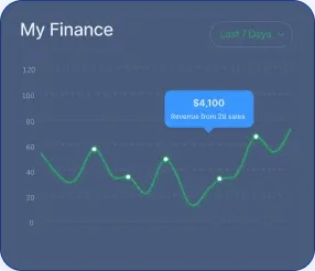 Firme Cointhor - Explore le Royaume de Firme Cointhor